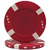 11.5g RED Texas Holdem Poker Chip